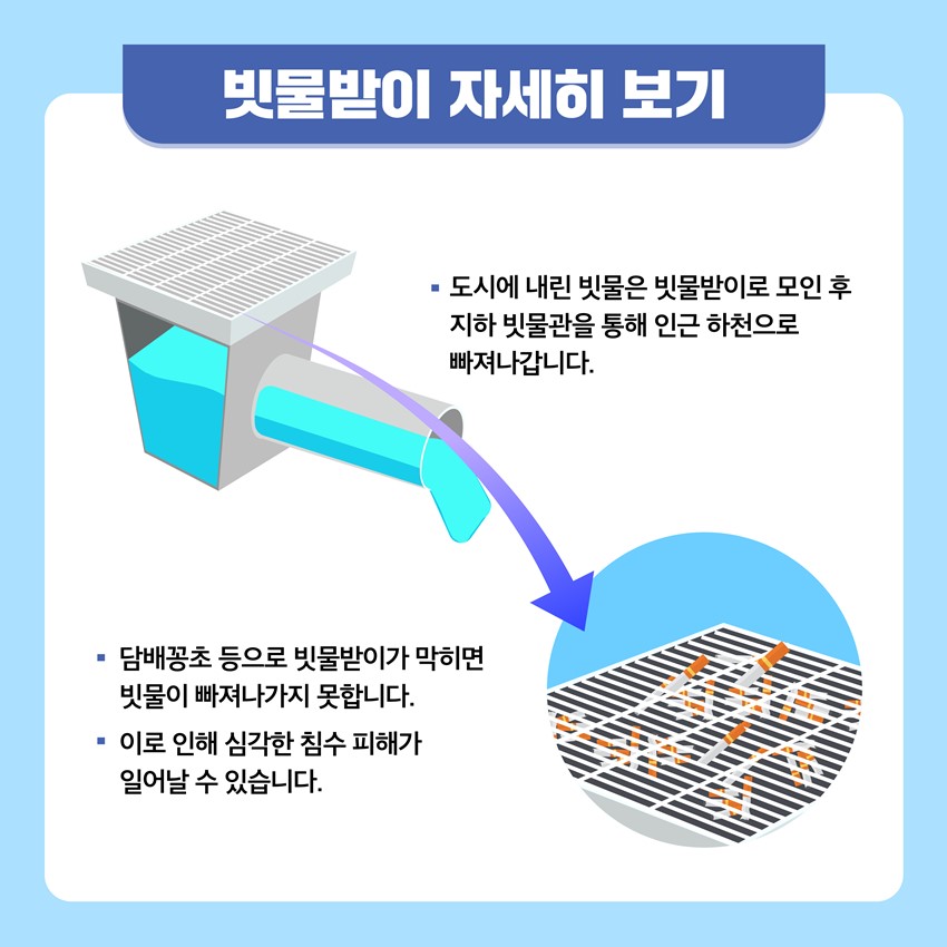 2.도시침수 예방을 위한 막힘없는 빗물받이 만들기 함께해요!💧